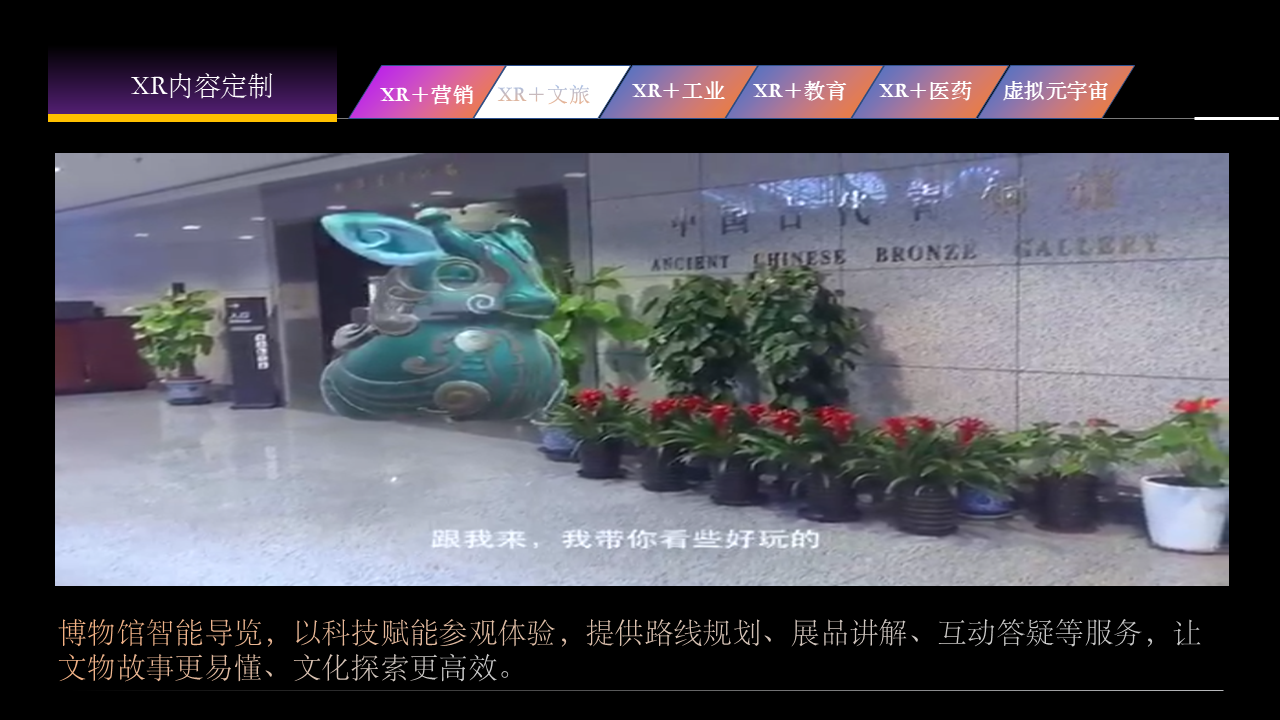 XR内容定制