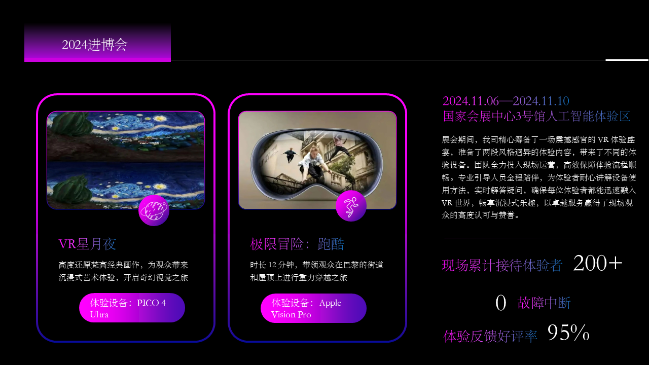 2024进博会