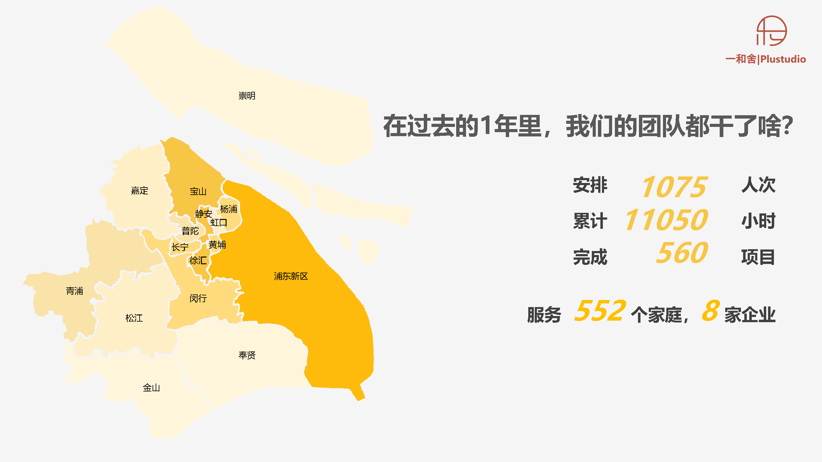 序舍收纳