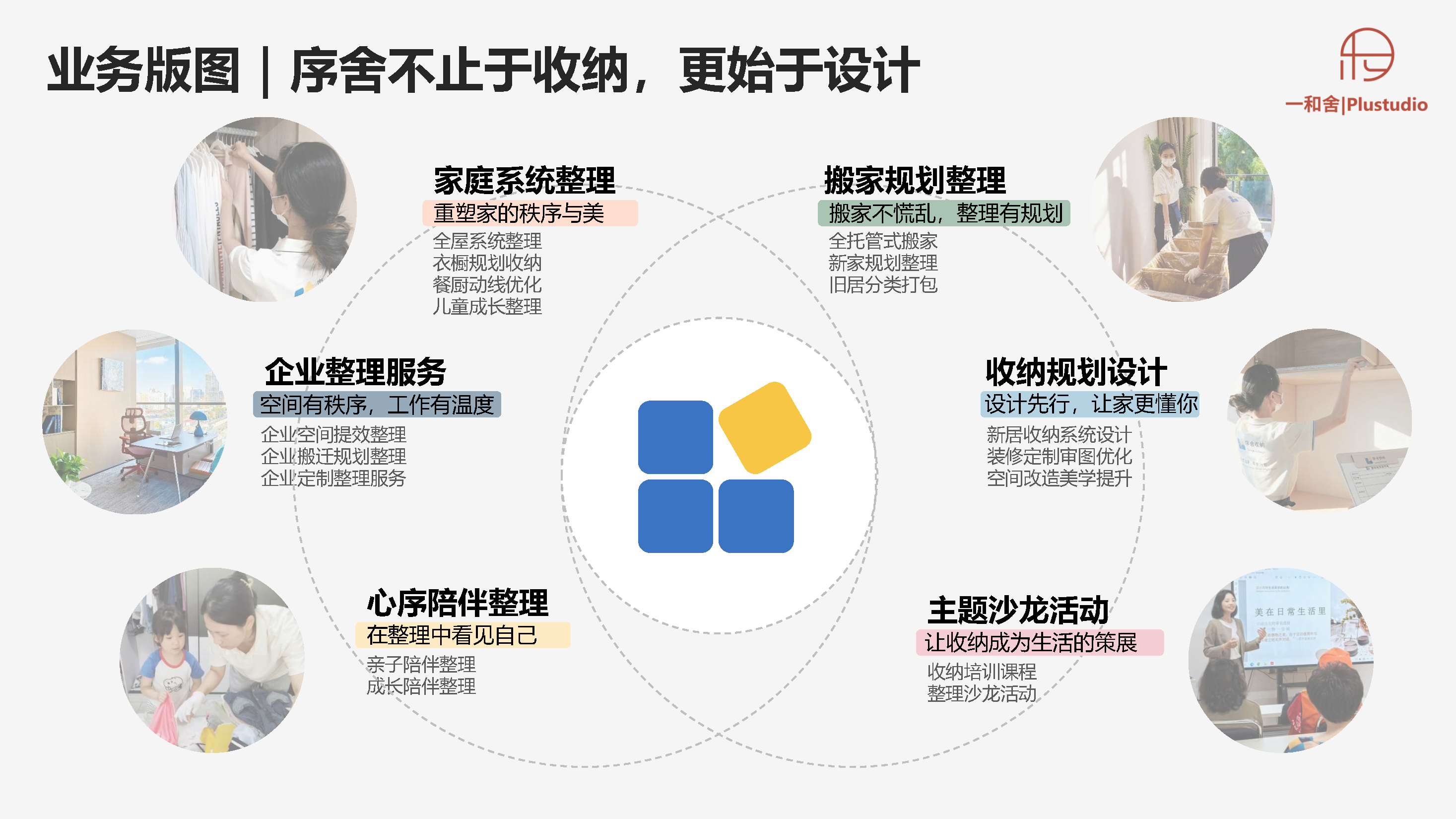 序舍收纳